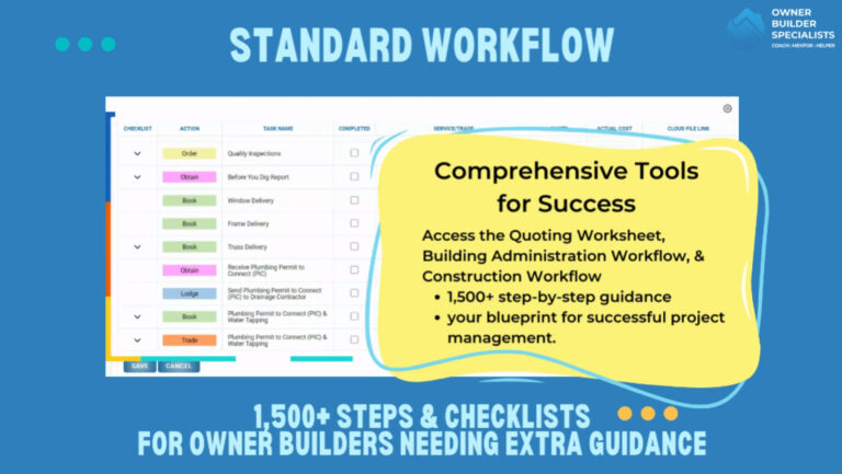 Workflow Owner Owner Builder Workflow